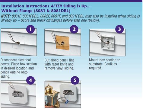 install light fixture no electrical box|no box light fixture installation.